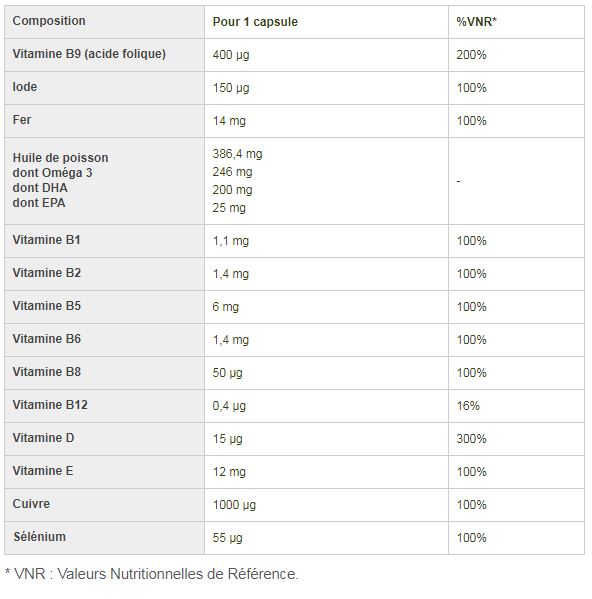 Gestarelle G Plus 30 capsules