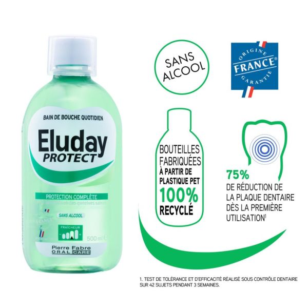 Eluday Protect - bain de bouche quotidien protection complète 500 ml