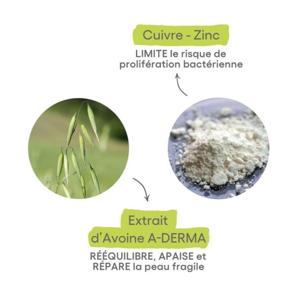 Dermalibour+ Cica-Crème réparatrice assainissante 100 ml