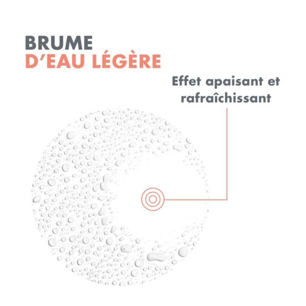 Spray d’Eau thermale d’Avène brumisateur 150 ml