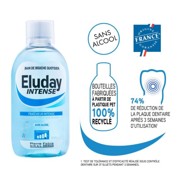 Eluday Intense - bain de bouche quotidien fraîcheur intense 500 ml