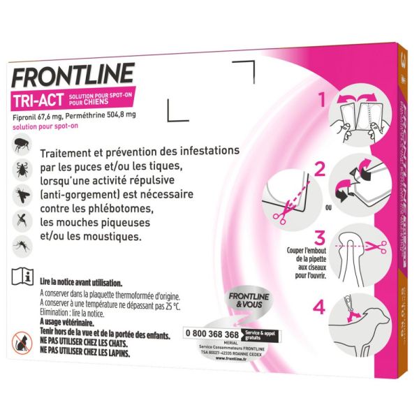 Frontline Tri Act Chien S Pip3