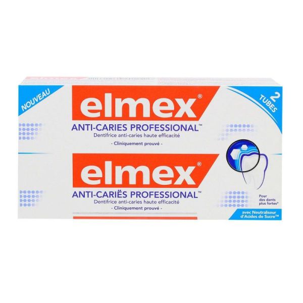 Dentifrice Elmex Anti-Caries Professional 75ml x2